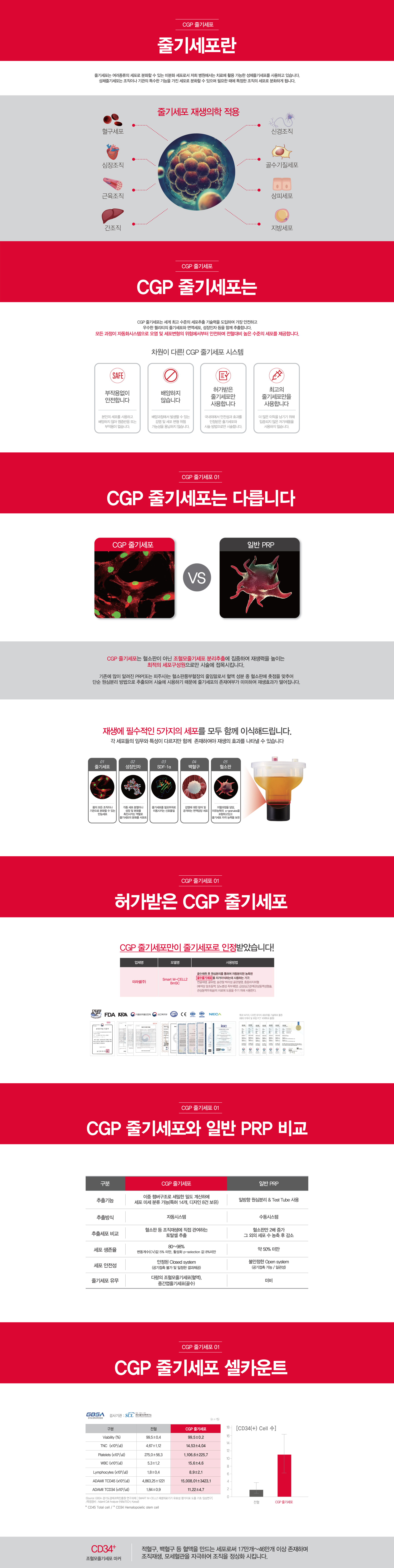 서브 콘텐츠 이미지